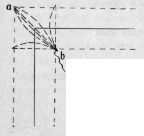 Fig. 72.