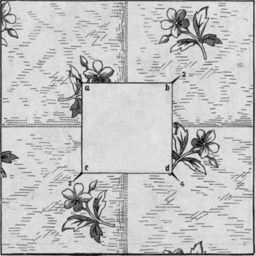 Fig. 74.
