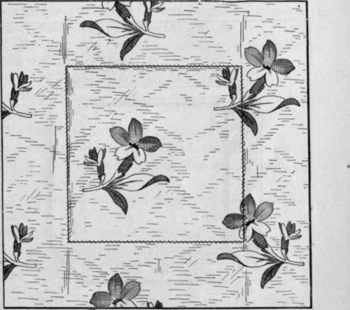 Fig. 76.