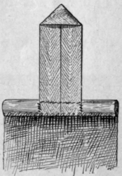 Fig. 86.