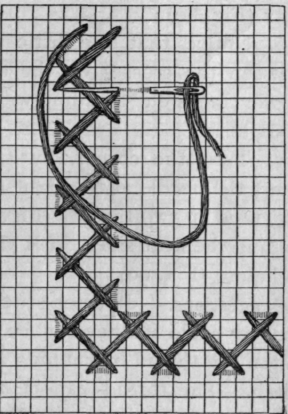 Fig. 90.