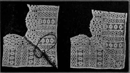Figure 53.