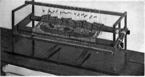 The Process Of Weaving 71