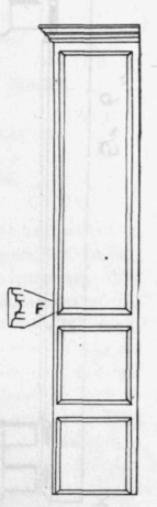 An Easily Made Wardrobe 235