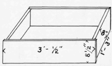 An Easily Made Wardrobe 239