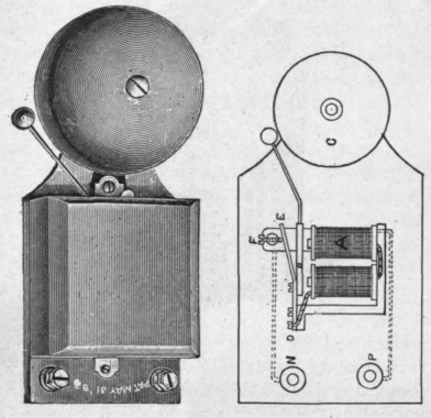 Electric Bell Fitting I A Residence 9