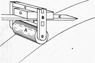 Holder For Grinding Tools 196