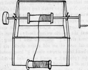 How Wireless Telegraphy Apparatus is Made and Oper 202