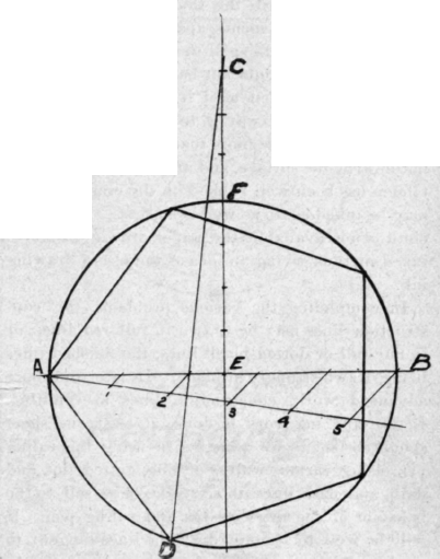 Mechanical Drawing II Conventional Problems 44