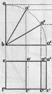 Projection I Planes 292