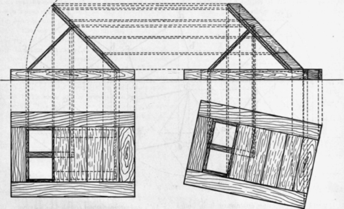Projection I Planes 295