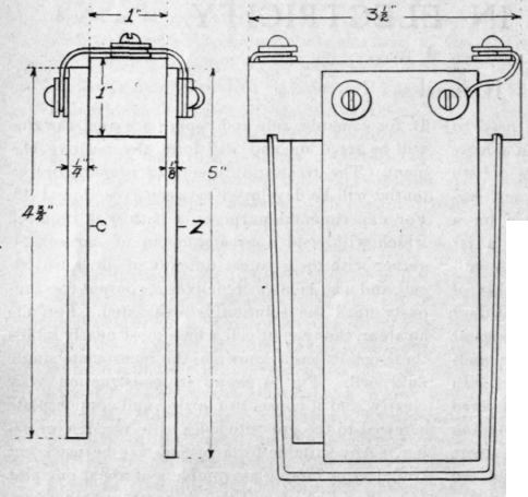 Studies In Electricity II Batteries 29