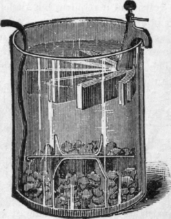 Studies In Electricity II Batteries 31