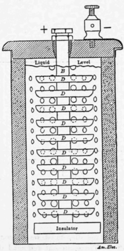 The Construction Of A Small Storage Cell 185