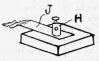 The Wheatstone Bridge 231