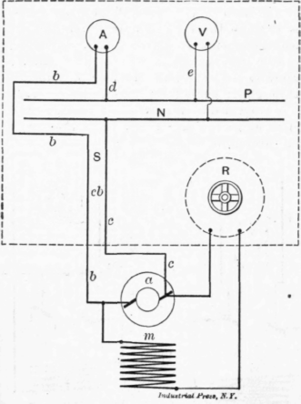 Voltmeters How to Connect and How to Use Them 199