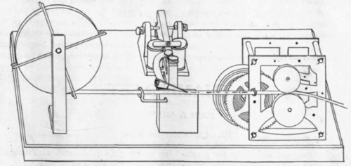 A Telegraph Recorder 287