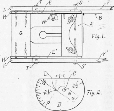The Grindstone And Its Use 50