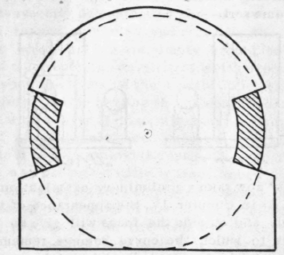 A Cheap Nine Inch Reflector V Apparatus for Testin 272