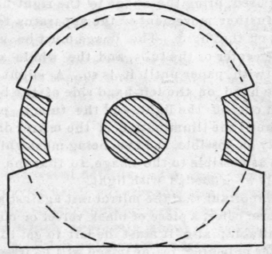 A Cheap Nine Inch Reflector V Apparatus for Testin 273