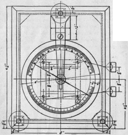 A Sensitive Galvanometer 3