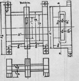 A Sensitive Galvanometer 4