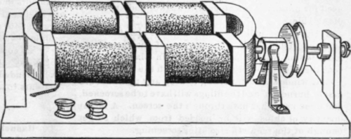 A Simple Electric Motor 124