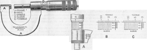 How To Read A Micrometer 67