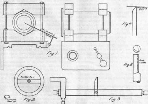 The Metal Working Lathe And Its Uses VI Boring Cyl 277