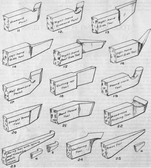Tool Making For Amateurs 35