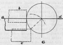 Tool Making For Amateurs 37