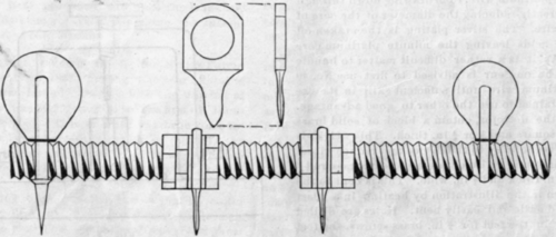 Washer Cutter 221