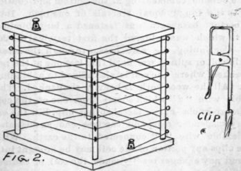 Wave Length In Wireless Telegraphy 267