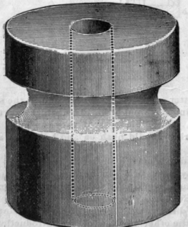 A Village Telephone Exchange III Running Line Wire 126