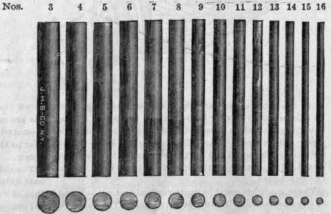 A Village Telephone Exchange III Running Line Wire 127
