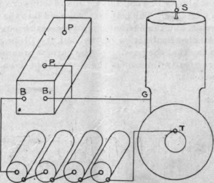 Construction And Management Of Gasoline Engines Sp 75