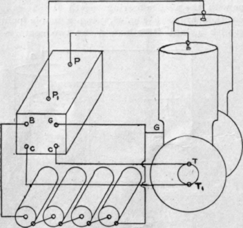 Construction And Management Of Gasoline Engines Sp 80