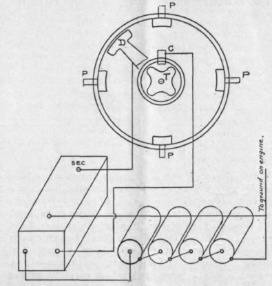 Construction And Management Of Gasoline Engines Sp 82