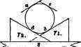 Fig. 165