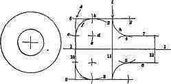 Fig. 186.