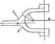 Fig. 195.