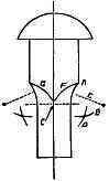 Fig. 198.