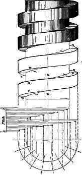 Fig. 211.