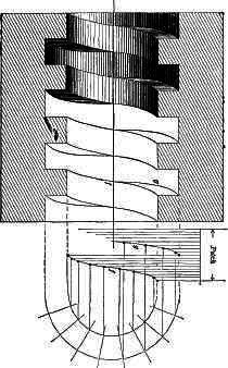 Fig. 212.