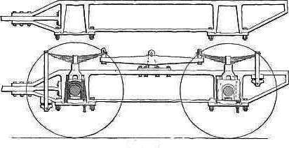 Fig. 223