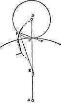 Fig. 237.