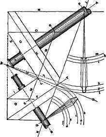 Fig. 242.