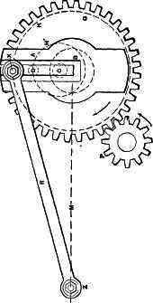 Fig. 286.