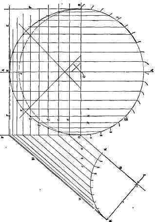 Fig. 293.