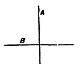Fig. 40.